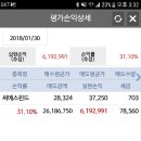 청개구리투자클럽