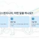 온라인현대시낭송스킬 | 현대자동차 서비스엔지니어 채용전환형 인턴십 2026, 연봉부터 지원자격까지 총정리