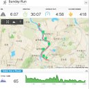 5/17 (일) 아침 황방산 등산, 오후엔 전주천에서 런키퍼와 11Km 이미지