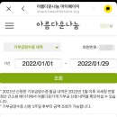 아름다운가게숙대입구역점 | 아름다운가게 기부 후기 및 기부영수증 발급 방법