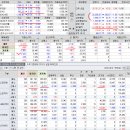 2018년 11월 9일(금) : FOMC영향, 그래도 가야할 곳을 향해... 이미지