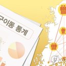 766 연합뉴스