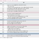 이엘피 | 토모큐브2