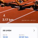 오랜만에