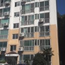 옥포중앙로 이미지