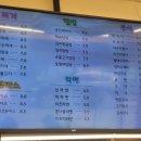 김밥장군 이미지