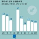 매경이 전하는 세상의 지식 (매-세-지, 11월 29일) 이미지