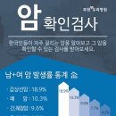 부천우리병원 이미지