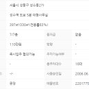 협성빌딩 이미지