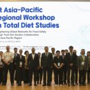 태평양식품 이미지