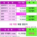헬로비젼 이미지