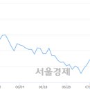 이엔바이오 이미지