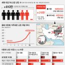 시디인터내셔널 이미지