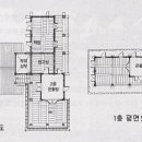 상주 대산루 이미지