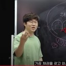 하나로 카 월드 이미지