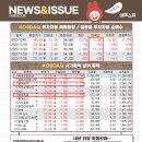신풍제약안양 네이버블로그