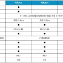카르도 이미지