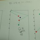 마실당구 이미지