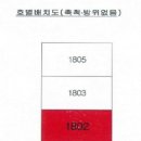 현진에버빌1단지아파트 이미지