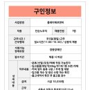 다이닝브랜즈그룹 주식회사 비에이치씨 삼성점