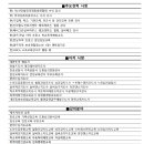 김주헌챔프복싱클럽 이미지