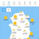 ＜오늘의 날씨 🌞☔️☃️＞ 2023년 7월 6일 목요일 이미지