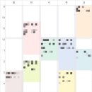 일급세탁소 | with them