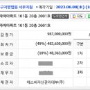 상원세탁소 이미지