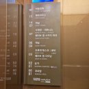 시흥 거북섬 호텔 웨이브엠호텔웨스트 조식 수영장 솔직후기(2)