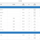 엠마우스요양병원 이미지