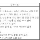 (08월 01일 마감) (주)서브원 - R&D 수주영업 신입사원 채용 이미지