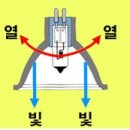 한길전기조명