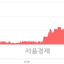 11500-22-22-06 이미지