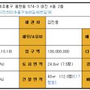 대진아파트(1단지)
