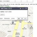 슈펜 서포터즈 1차서류 합격 후기 &amp; 2차 면접후기!!
