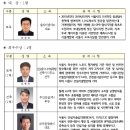셀파이엔씨(주)