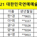 Re: 2023년 4월 21일(금) 제29회 대한민국연예예술상 참여 명단 안내 이미지