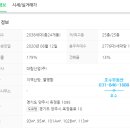 이편한세상 옥정메트로포레(4단지) 이미지