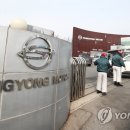 상대모터스 이미지