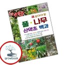 산약초 쇼핑하우