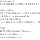 시도8호선 이미지