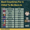 Best Countries For A Child Be Born In, 2024 이미지