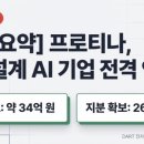 에이비엑스
