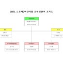 2023년 1차 3월 운영위원회 회의록 이미지