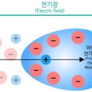 봄내중학교 이미지