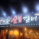 경기도 수원시 장안구 정조로1110번길 이미지