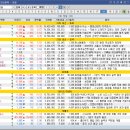 ㈜평화산업 이미지