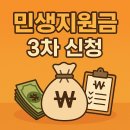 고흥군장애인종합복지센터 | 민생지원금 3차 신청방법, 지역, 가능성, 조건, 금액, 가능성