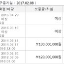 한남대로(서측) 이미지