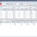 (주)메드월드 이미지